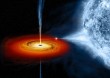 Fekete lyuk (Black hole Cygnus X)